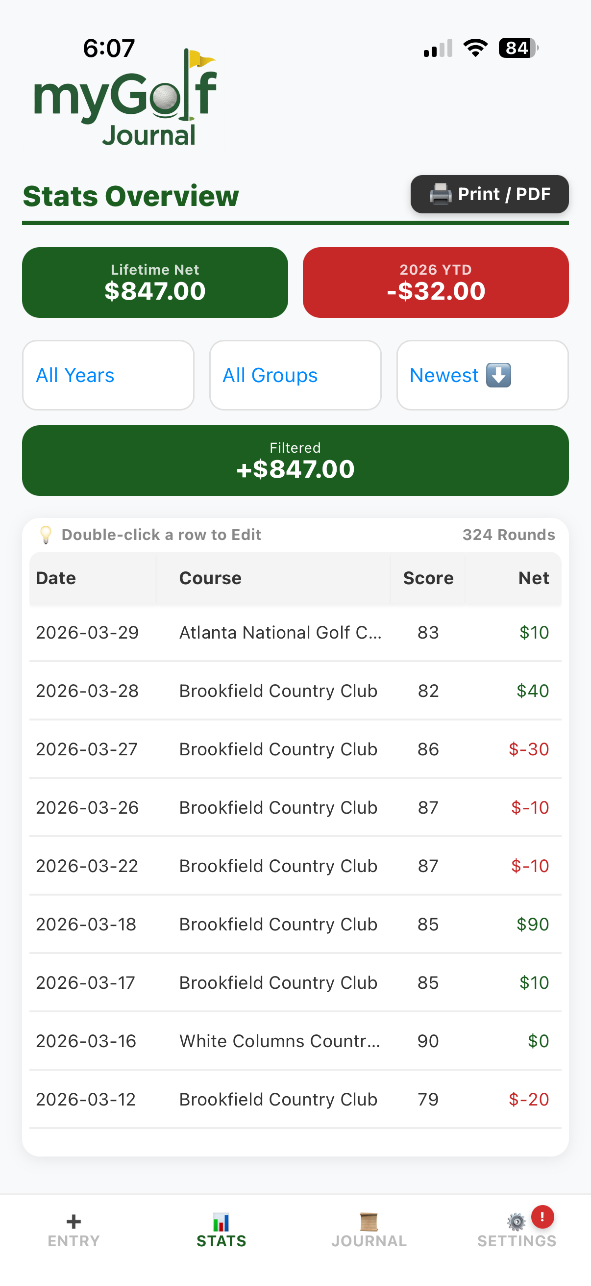 Detailed statistics, Placards, sortable groupings view